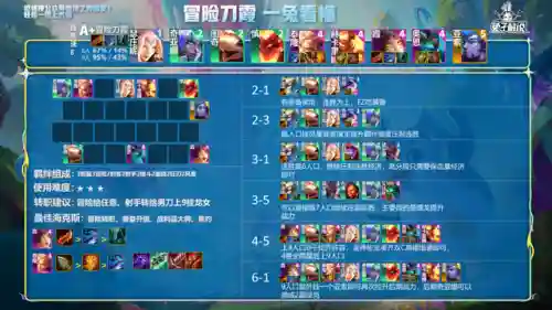 法师格斗阵容搭配推荐图(云顶之弈最新法师阵容)插图10