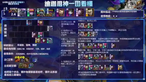迪迦阵容搭配图高清(迪迦奥特曼图片高清)插图5