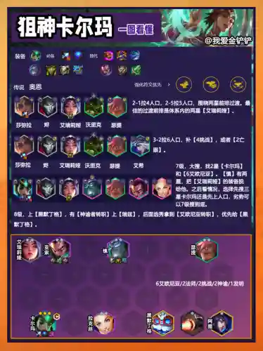 整活神器搭配什么阵容(万象天工最新阵容搭配推荐)插图10