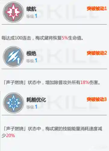 炽焰拳师搭配什么阵容最好(凤凰炙热心灵阵容搭配)插图14