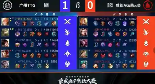 问心无愧阵容搭配最新(神无月最强阵容最新)插图2