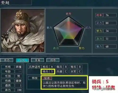 老七神将阵容怎么搭配(原神七七最强阵容搭配)插图7
