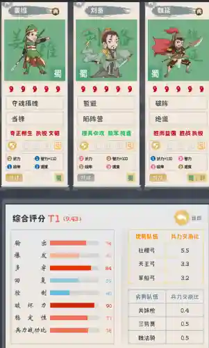 保镖强袭阵容搭配攻略(暴走军团阵容搭配推荐)插图2