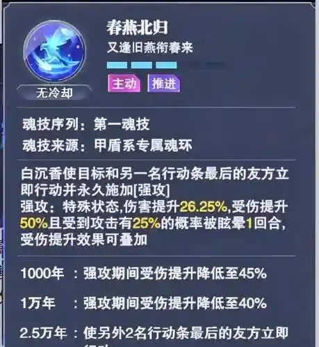 新的巅峰演练阵容搭配(幻境试炼阵容搭配攻略)插图2