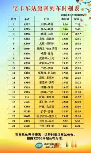 列车表火车票查询(火车型号查询)插图2