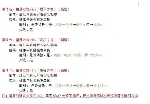 三国志11十大废物武将(三国志11威力加强版)插图5 三国志11十大废物武将(三国志11威力加强版)插图5