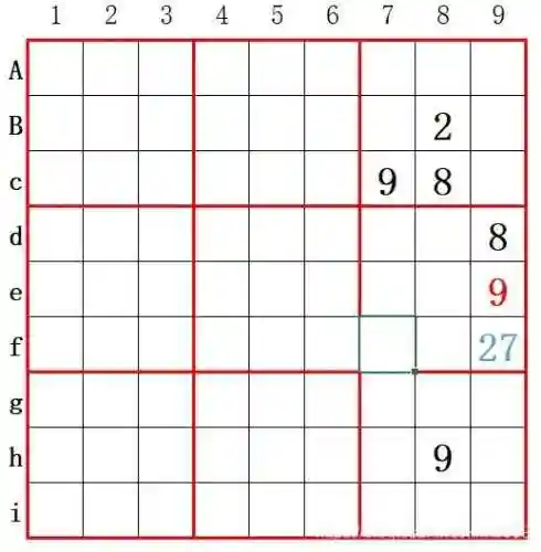 数独的方法技巧与规律(数独9x9九宫格的口诀)插图5