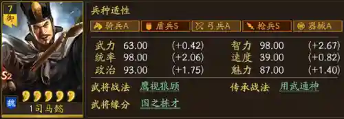 小赛季开荒阵容搭配最新(开荒最舒服的阵容)插图3