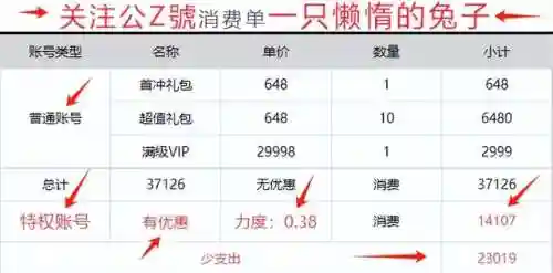 文字修仙游戏阵容搭配(修真类游戏)插图1