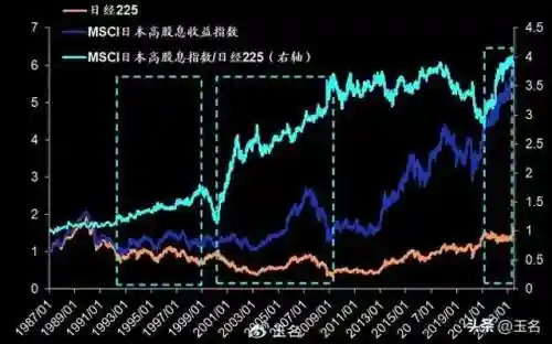 时之歌玉名阵容搭配(命运战歌最强阵容搭配)