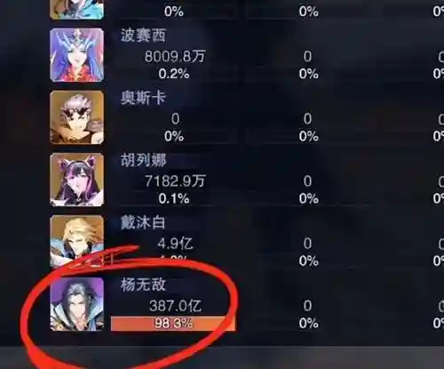 魂师对决钢板阵容搭配(魂师对决最强阵容T0火队)插图2