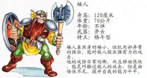 龙王战士阵容搭配图片大全(龙王战士出招表)插图7
