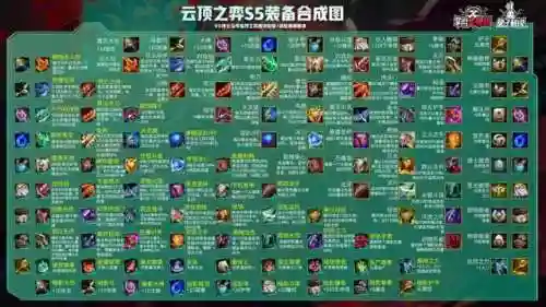 福星铲子阵容搭配图表大全(金铲铲福星最新版本最强阵容)插图11