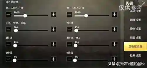 刺激战场最佳灵敏度设置(灵敏度设置)插图1
