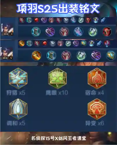 王者纯法阵容怎么搭配(王者荣耀阵容搭配表)插图28