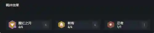 福星派克刺客阵容搭配推荐(剑与远征阵容搭配)插图2