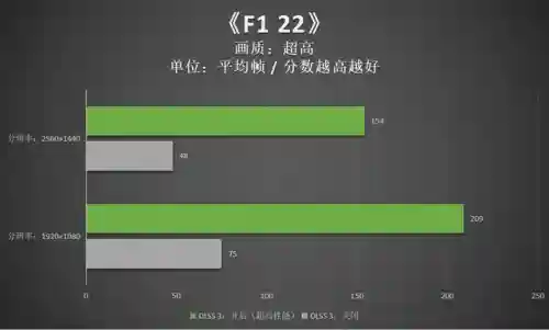 变形金刚手机版游戏(变形汽车人无限钻石免广告版)插图28