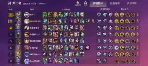克制沃里克阵容搭配(什么阵容克制六约德尔人)