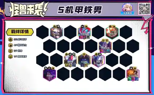 精英机甲阵容过渡怎么搭配(合金机兵平民最强阵容搭配)插图4