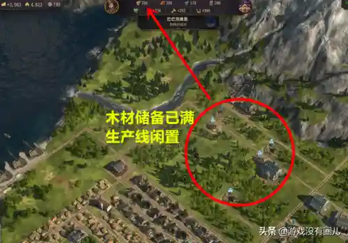 帝国纪元单机版攻略(帝国纪元手游下载)插图7