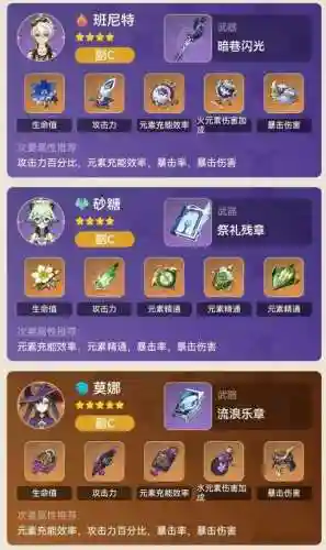 原神核爆阵容搭配手法(原神暴力输出阵容)插图1