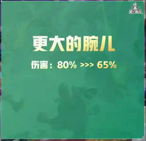 盛典裁决阵容搭配图表最新(qq炫舞炫宠战棋最佳阵容)插图3