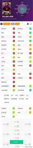 实况最强后卫阵容搭配表(实况最好的中后卫组合)插图9