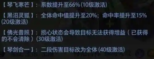 双圣完美阵容搭配图(斗罗大陆h5阵容最佳搭配)插图20