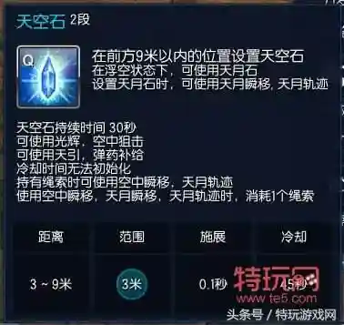 剑灵枪手输出手法(剑灵枪手新手下本需要什么装备)插图3