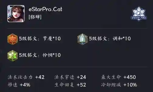 逆风局貂蝉搭配阵容装备(新赛季貂蝉最强出装)插图3