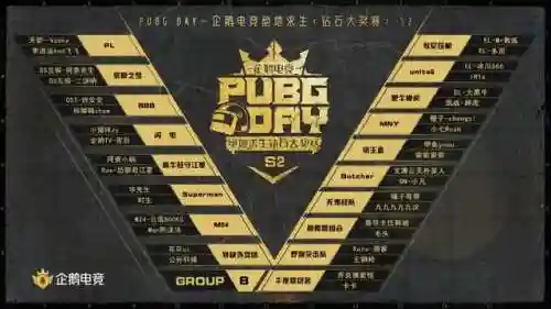 绝地钻石推荐阵容最新搭配(王者2v2最强阵容)插图5