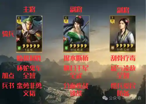 新赛季开荒前期阵容搭配(开荒最舒服的阵容)