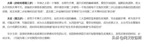 永恒仙域阵容搭配图鉴(永恒仙域)插图5