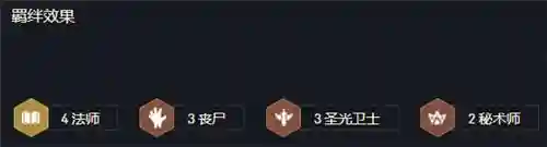 云顶丧尸魔女阵容怎么搭配(云顶之弈最新法师阵容)插图1
