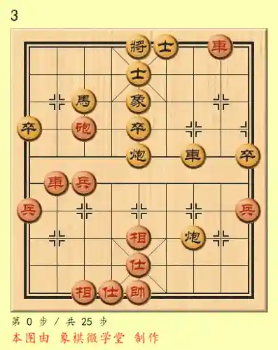 王者荣耀象棋最新阵容搭配(下象棋最强的阵法)插图8
