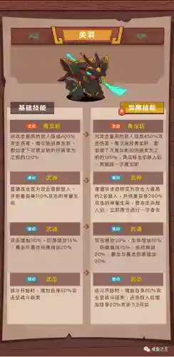 咸鱼之王吴国孙权阵容搭配(三国志战略版孙权吴骑)插图11