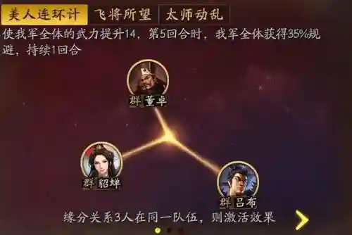 三国之温侯吕布(重生三国之我是吕布)插图8