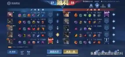 献祭流雅典娜怎么克制(雅典娜献祭流举报有用吗)插图8