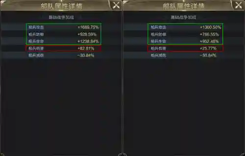 王者荣耀最佳出征阵容搭配(王者荣耀怎么上王者)插图4