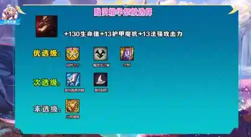 狮子狗搭配的阵容(八岐大蛇阵容搭配)插图4