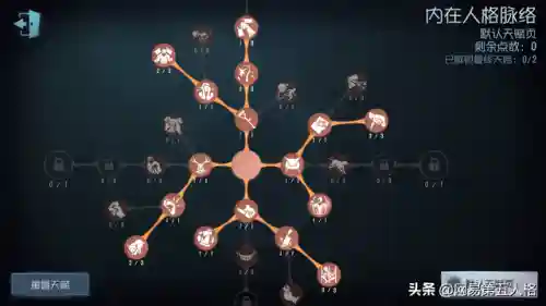 塔罗求生阵容搭配图表(塔罗二选一牌阵)插图14