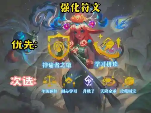 莉莉娅3星阵容搭配(罗莎莉亚主c搭配什么阵容)插图3