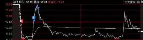 高标卡位战法推荐阵容搭配(敌法怎么搭配阵容)插图6