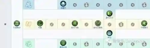 天地劫慕容璇玑阵容搭配(天地劫十大最强角色)插图7