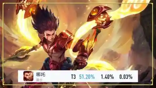兰陵王好打的阵容搭配推荐(打道馆最佳几个阵容)插图1