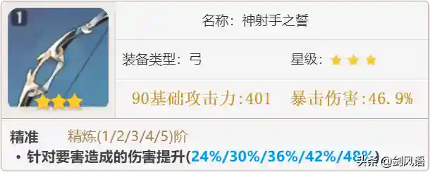 六命安柏阵容搭配(sp荀彧t0阵容)插图11