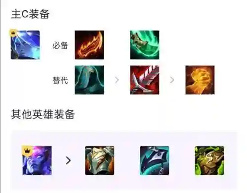 星界冒险阵容搭配攻略(冒险与挖矿最强阵容)插图1