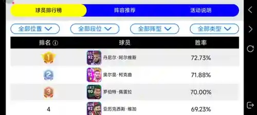 实况传奇阵容搭配图片高清(实况足球最佳阵容)插图1 实况传奇阵容搭配图片高清(实况足球最佳阵容)插图1