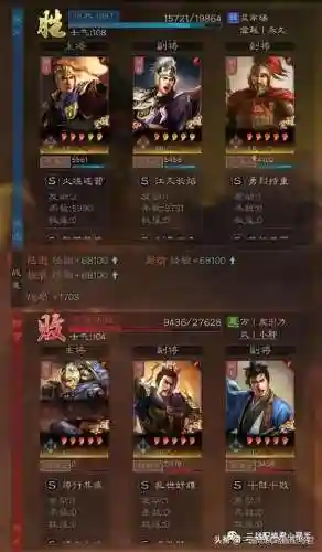陆逊程普阵容搭配(三国志战略版袁绍最强阵容)插图1