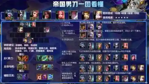 帝国6刺客阵容怎么搭配(帝国时代4罗斯兵种搭配)插图6